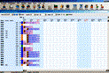 Density Chart