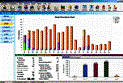 Desktop - Charts